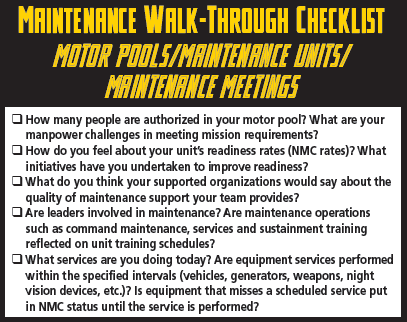 MTW Checklist